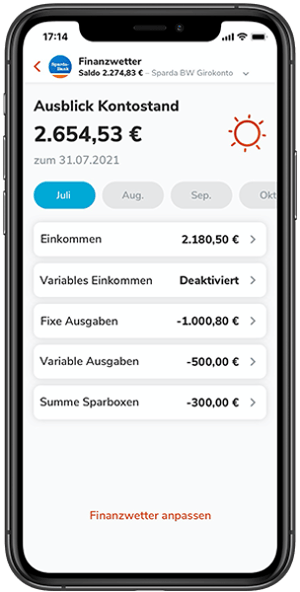 finanzwetter highlights-1