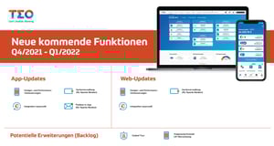 kommende funktionen highlights